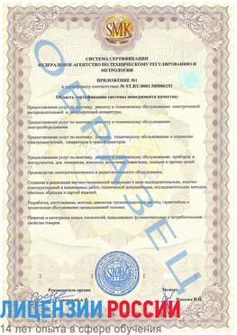 Образец сертификата соответствия (приложение) Радужный Сертификат ISO 50001